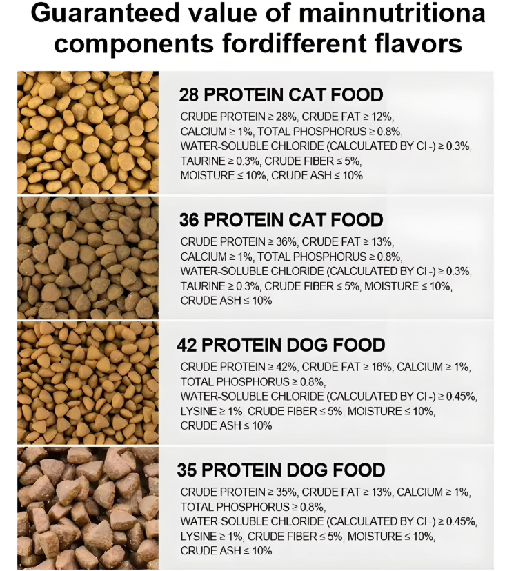 dog food5.png