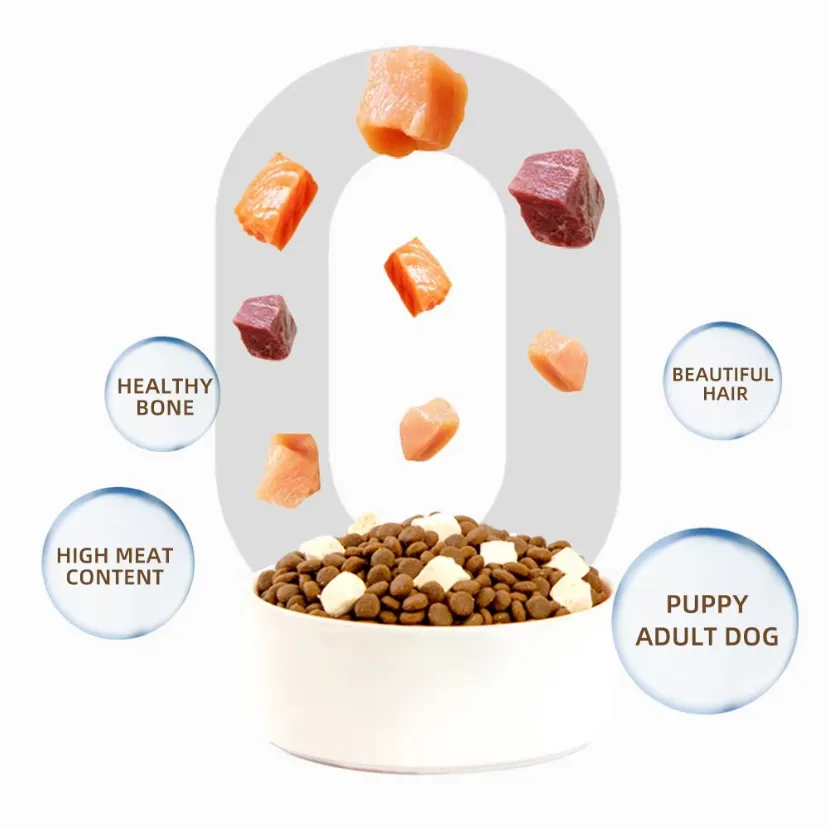 OEM/ODM Manufacturer Factory Customized Wholesale Pet Food Dry Cat Food