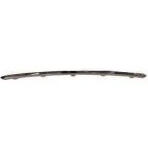 Painel de Aplicação