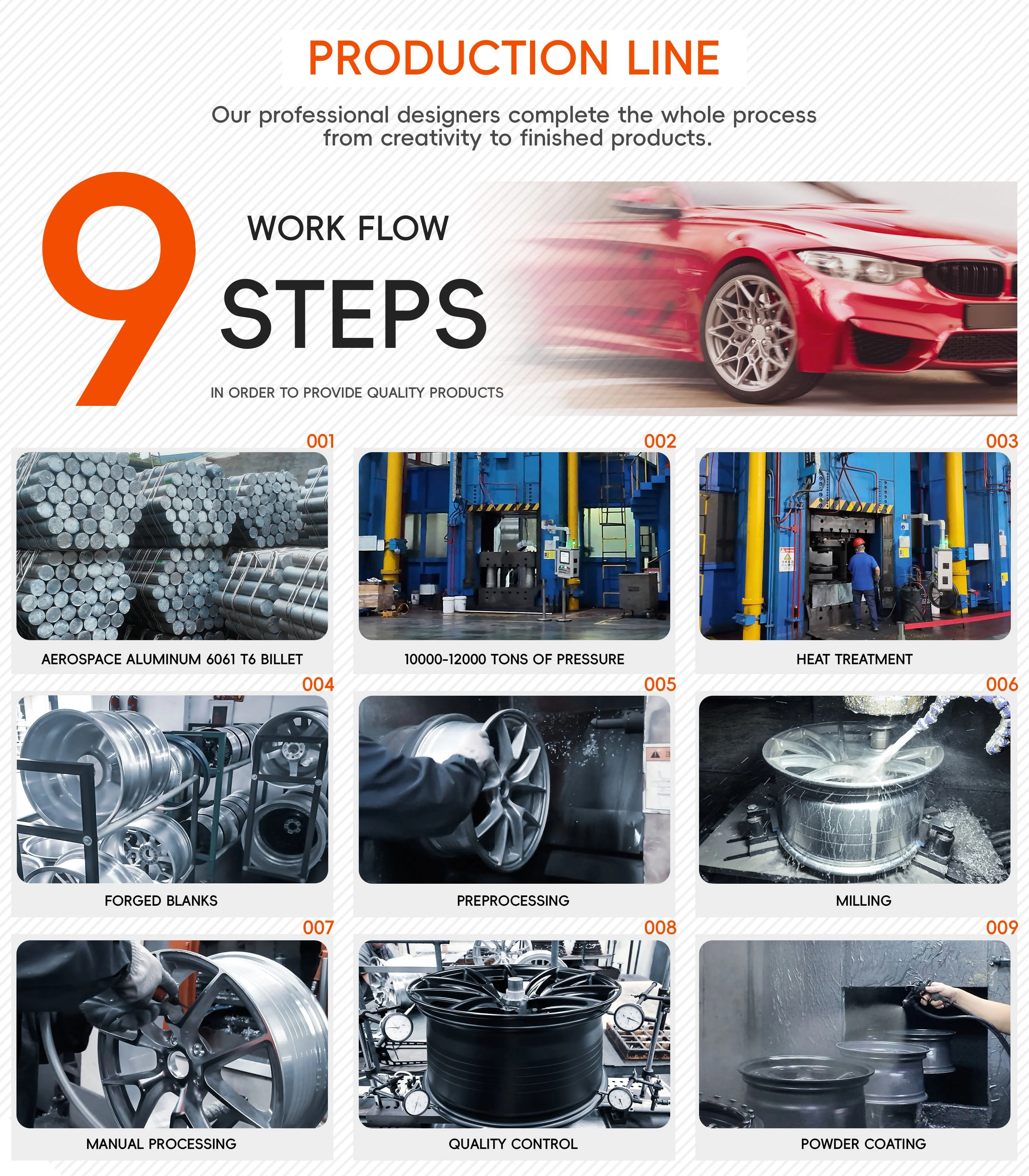 7 "7.5" 8 "New Alloy Wheel Rim Golf GTI 2014, Concave Design