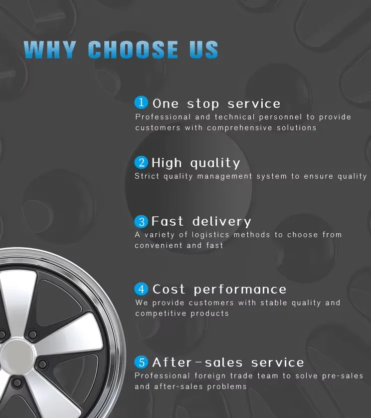 7 "7.5" 8 "New Alloy Wheel Rim Golf GTI 2014, Concave Design