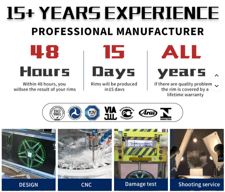 Forged Aluminum Wheels 6061 Monoblock Structure 16-22 Inch Custom Rims Painted GCF-018 Modification/Upgrade Rucci Wheels