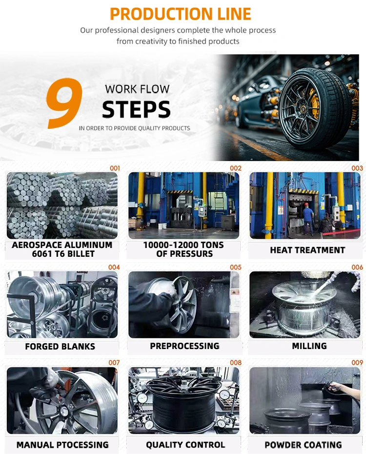 Trailer Alloy Wheels, High Load Capacity 1650KG, 16 Inches, 5X114.3, 5X150, 6X139.7