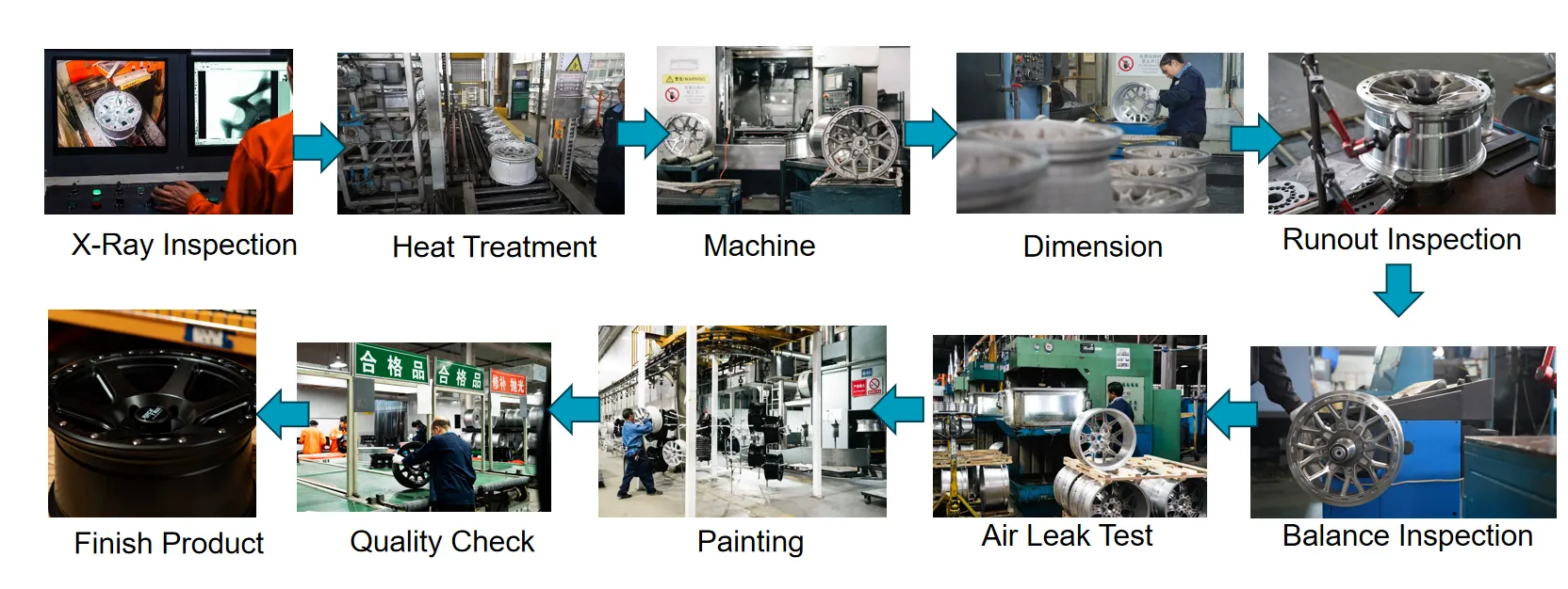 Custom Forged Modified/Upgraded Wheels with Brushed Finish, Monoblock, 19-22 Inches, 5x114.3, Aluminum Alloy, New 3-Year Warranty, Linear Spokes