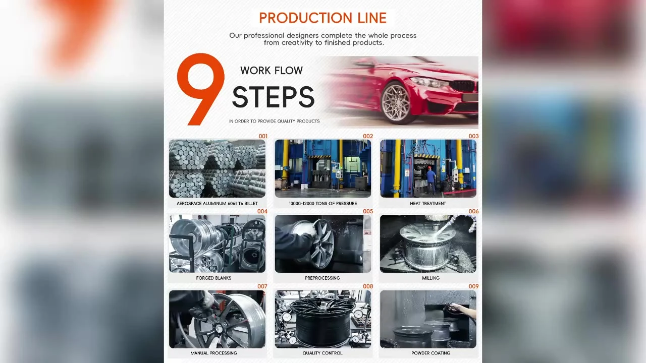 Forged Aluminum Wheels 6061 Monoblock Structure 16-22 Inch Custom Rims Painted GCF-018 Modification/Upgrade Rucci Wheels