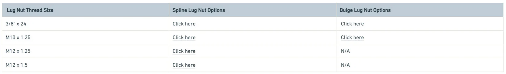 4x110 4x137 4x156 12 14 15-inch ATV UTV alloy rims for Polaris, Kawasaki, Yamaha and Can-Am