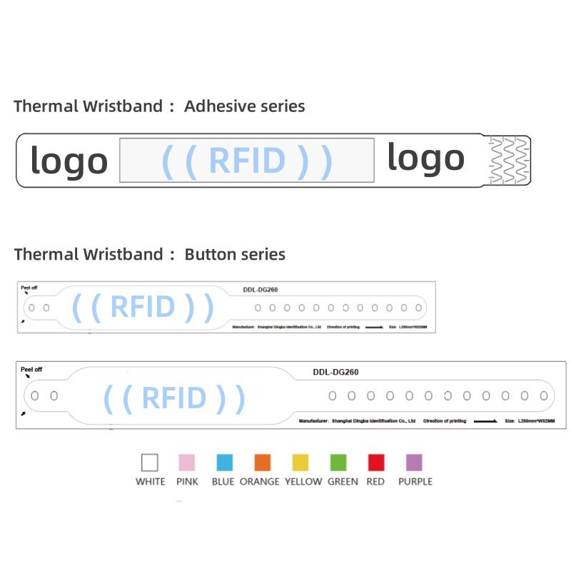 RFID thermal printing wristband.png