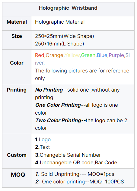 Holographic Wristband Parameters.png