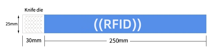 rfid 杜邦模板.jpg