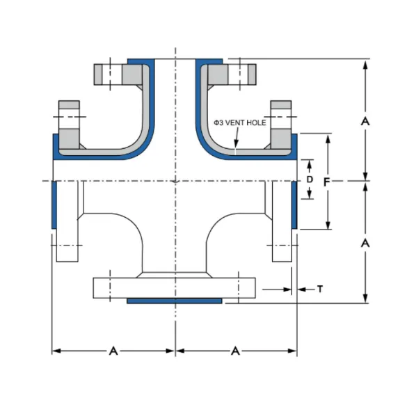 PTFE &amp; PFA Lined Crosses | Corrosion Resistant Crosses