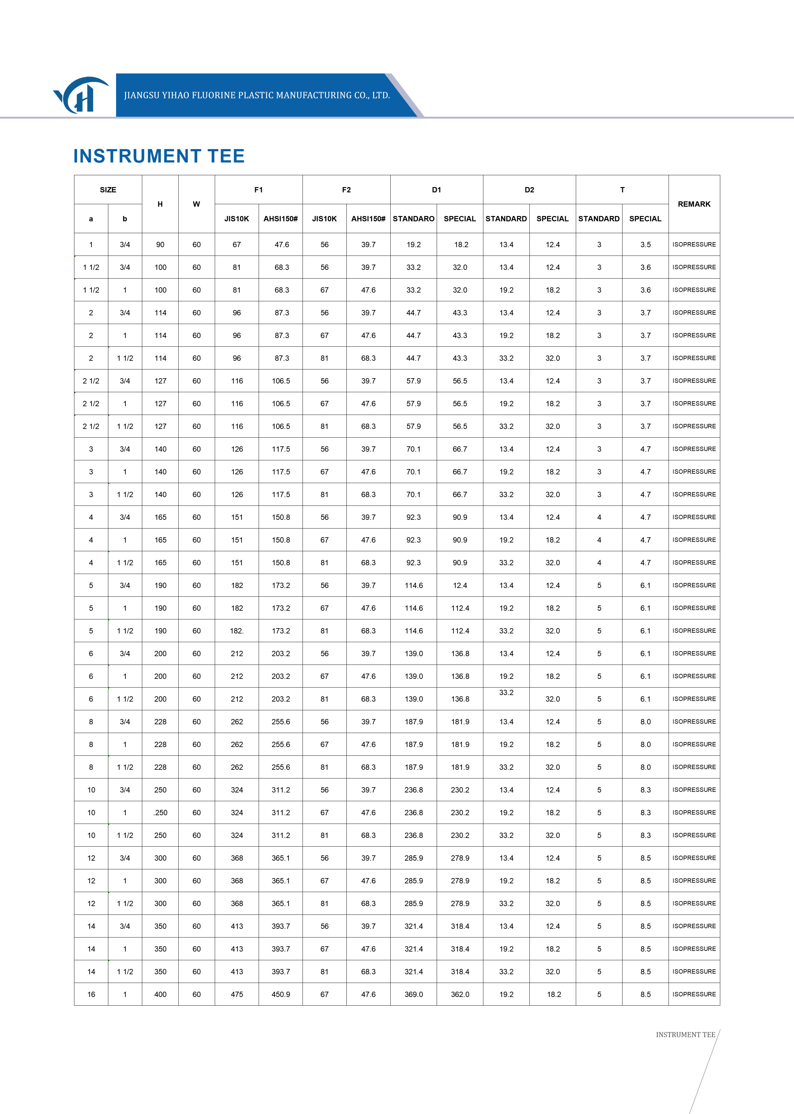 10-表格2.jpg