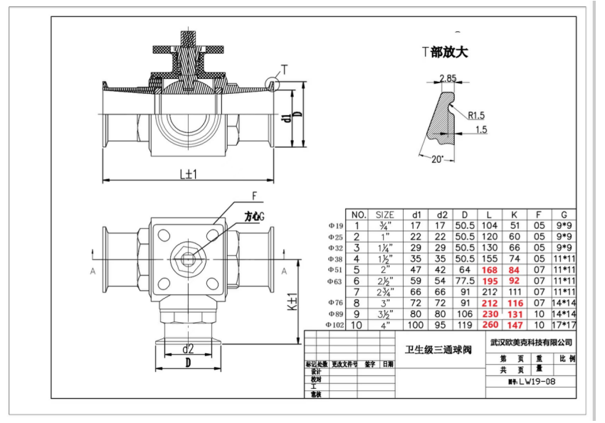 aec70727298a40e72e3666287eb32b21.png