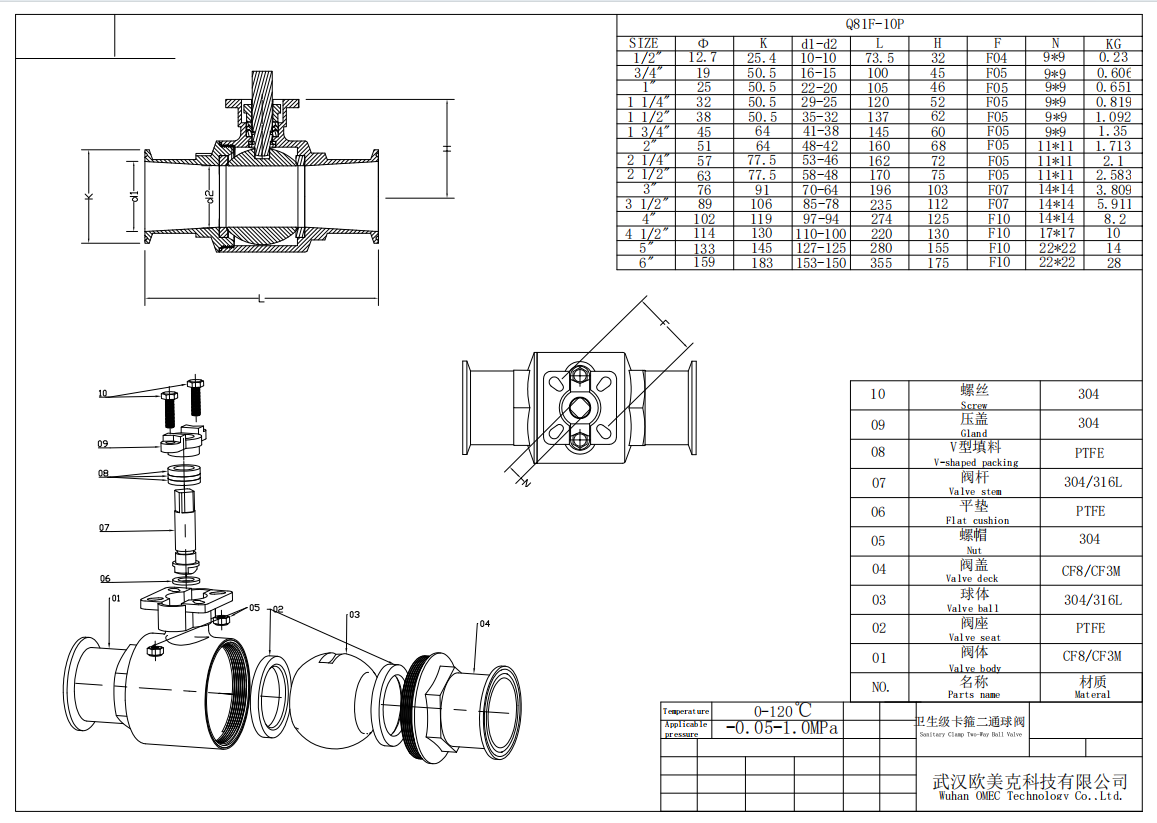 ebe91608b8505affe6df4bf0c3968fb4.png