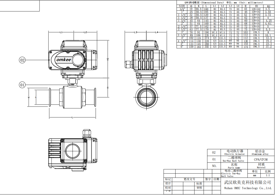 1a19cc3f8d8aab3f398f1219dfc5e170.png