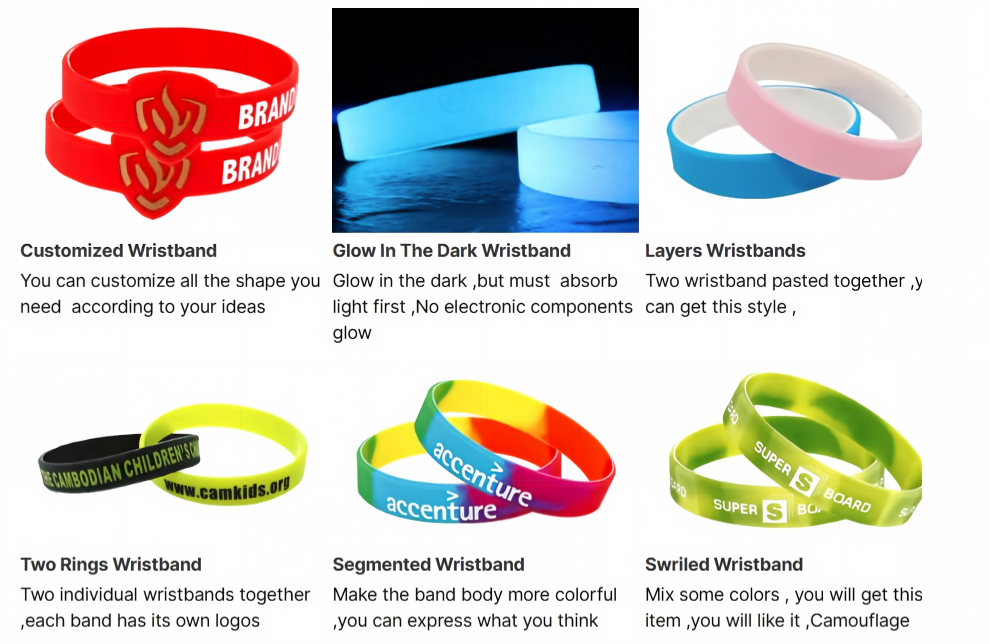 Silicone wristbands-硅胶手环类型 (2).png