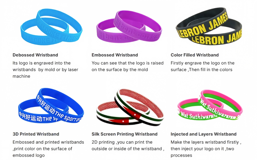 Silicone wristbands-硅胶手环类型 (1).png