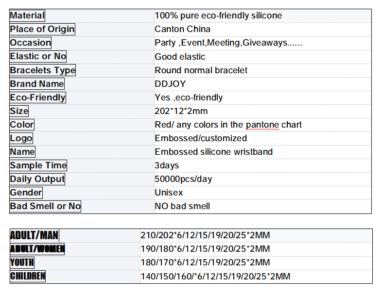 Silicone wristbands-PRODUCT SPECIFICATIONS.png