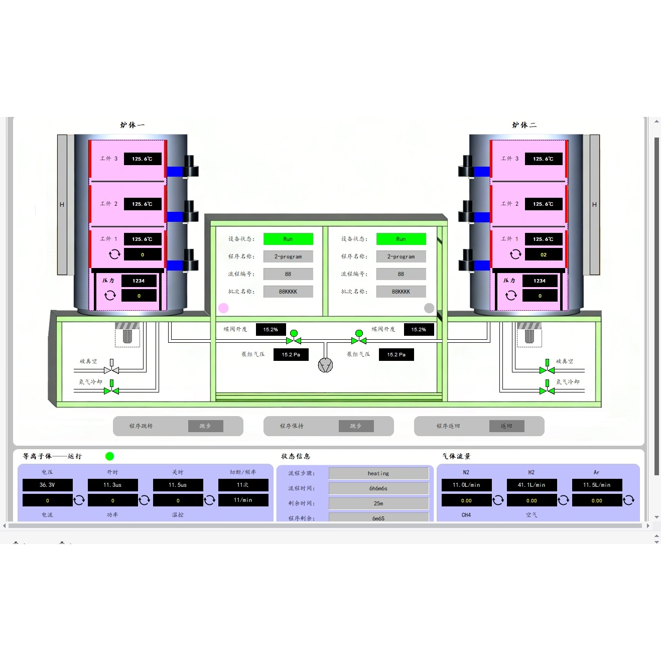 Pulsed Plasma Nitriding Technology & Equipment