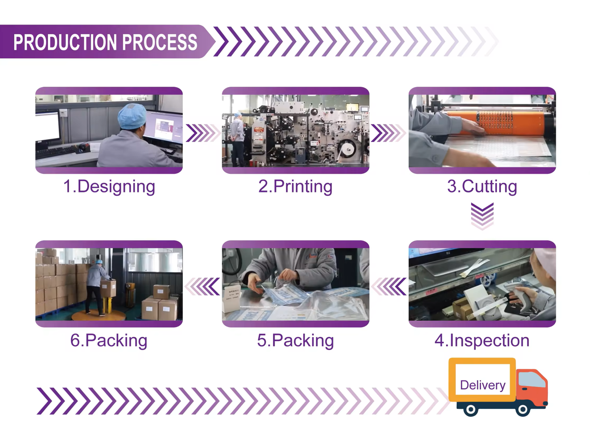 line of production-1.png