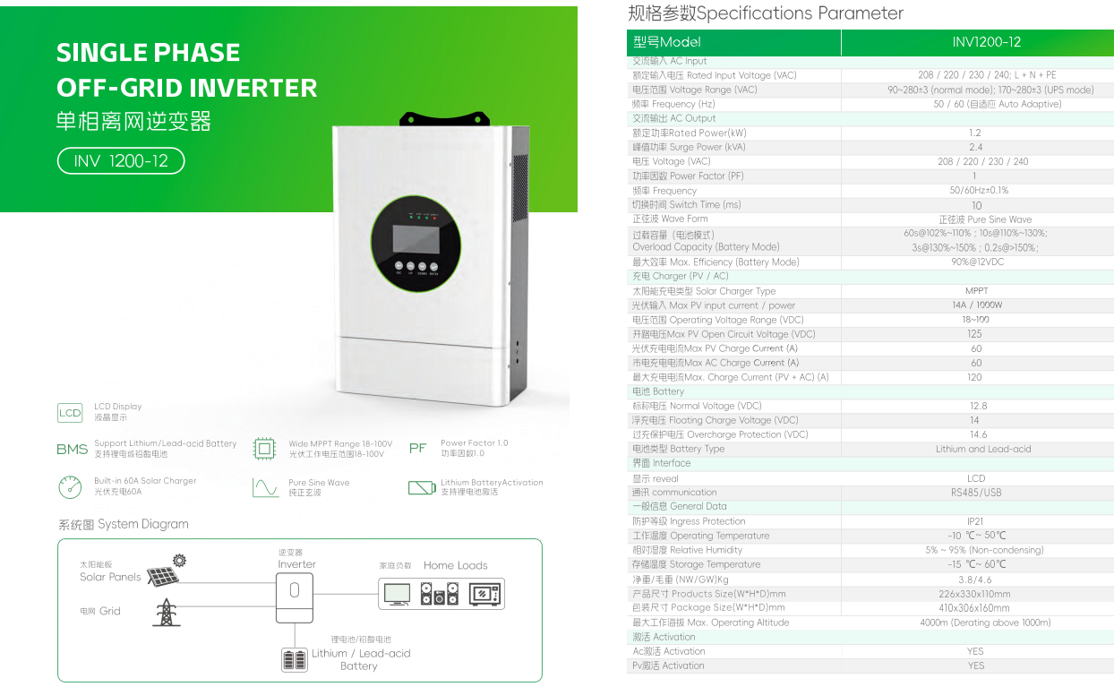 Single-phase off-grid inverter detail diagram 1.2KW、 12V.jpg