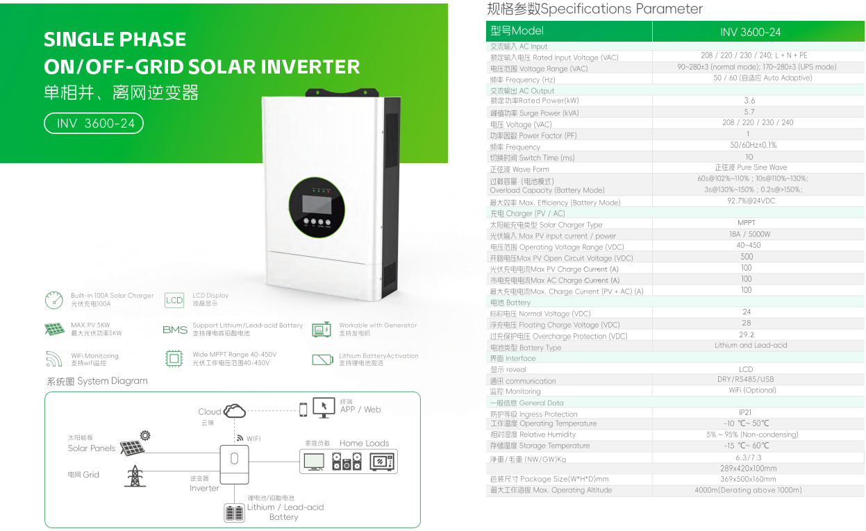 Single-phase grid-connected and off-grid inverter details 3.6KW, 24V.jpg