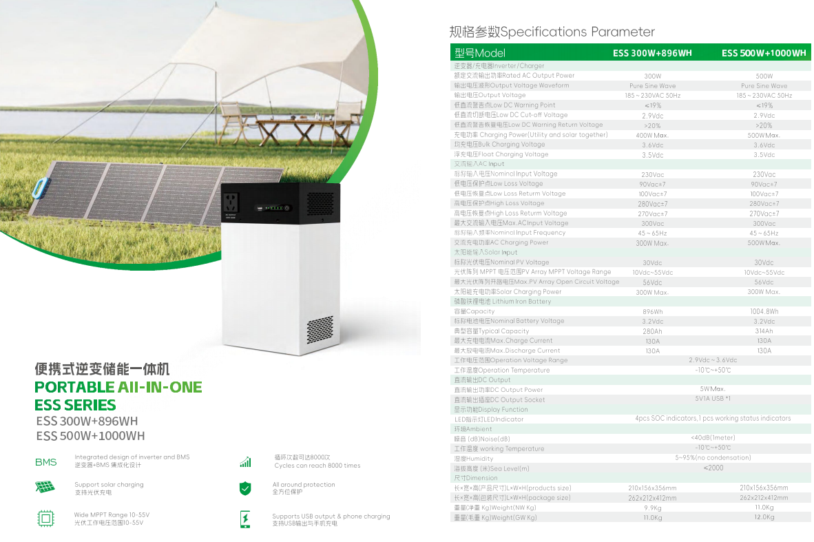 Portable inverter energy storage unit - 1 kilowatt-hour.jpg
