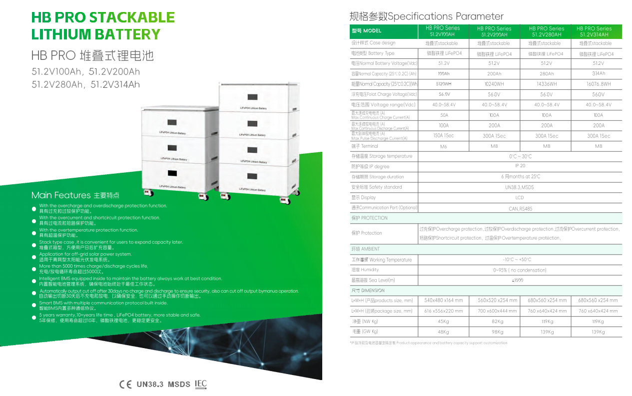 HB PRO Stackable Lithium-Ion Battery Details Diagram.jpg