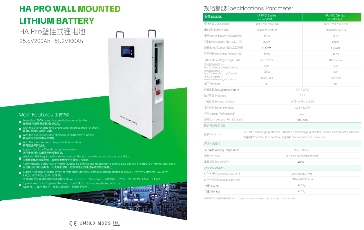 HA PRO Wall-mounted Lithium Battery Detailed Picture.jpg
