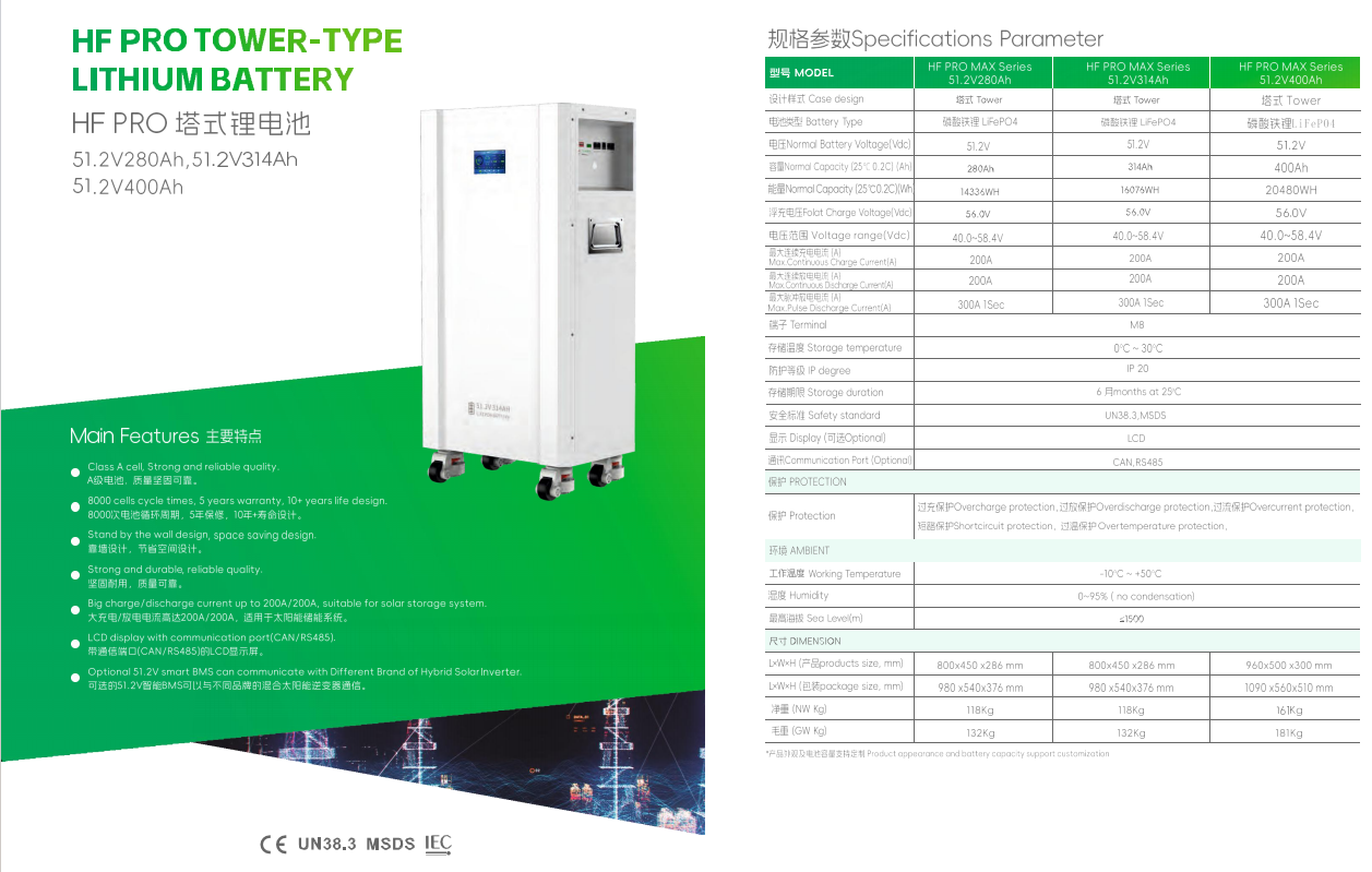 HF PRO Tower Lithium Battery Details Diagram.jpg