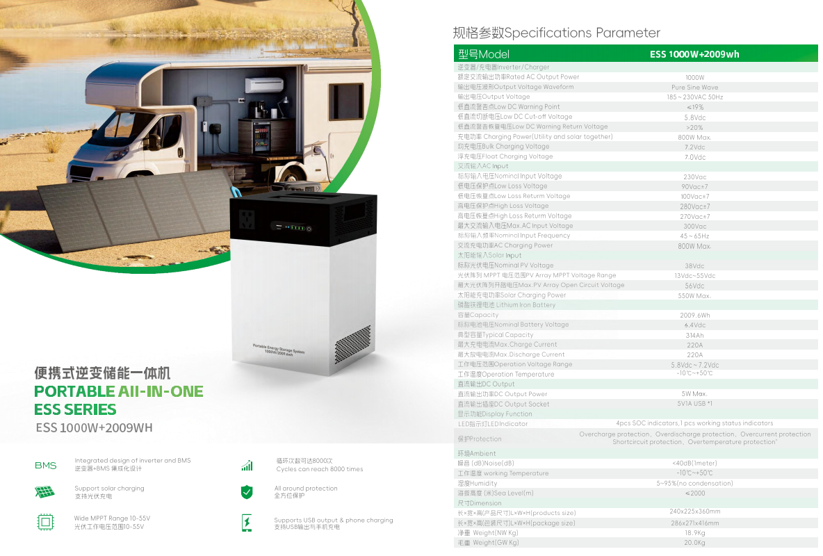 Portable inverter energy storage unit with 2 kWh capacity.jpg
