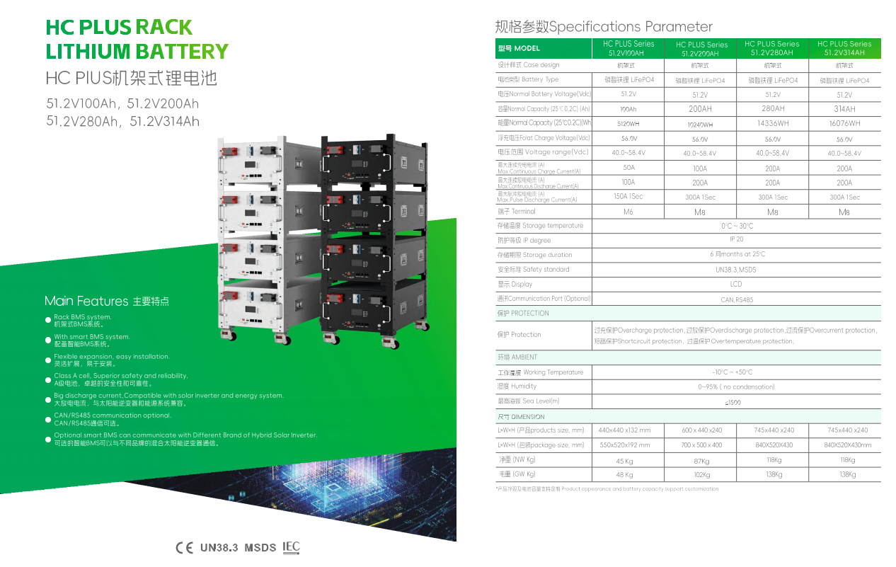 HC PIUS Rack-Type Lithium Battery Details Diagram.jpg