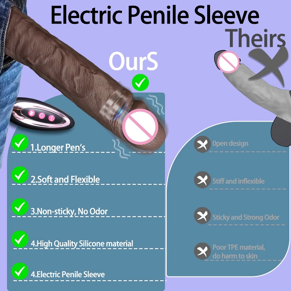 Vloeibare siliconen manlijke peniscondoom condoom penis vertraagde ejaculatie clitoris stimulatiepunt condoom seksueel product LM-CT607-4