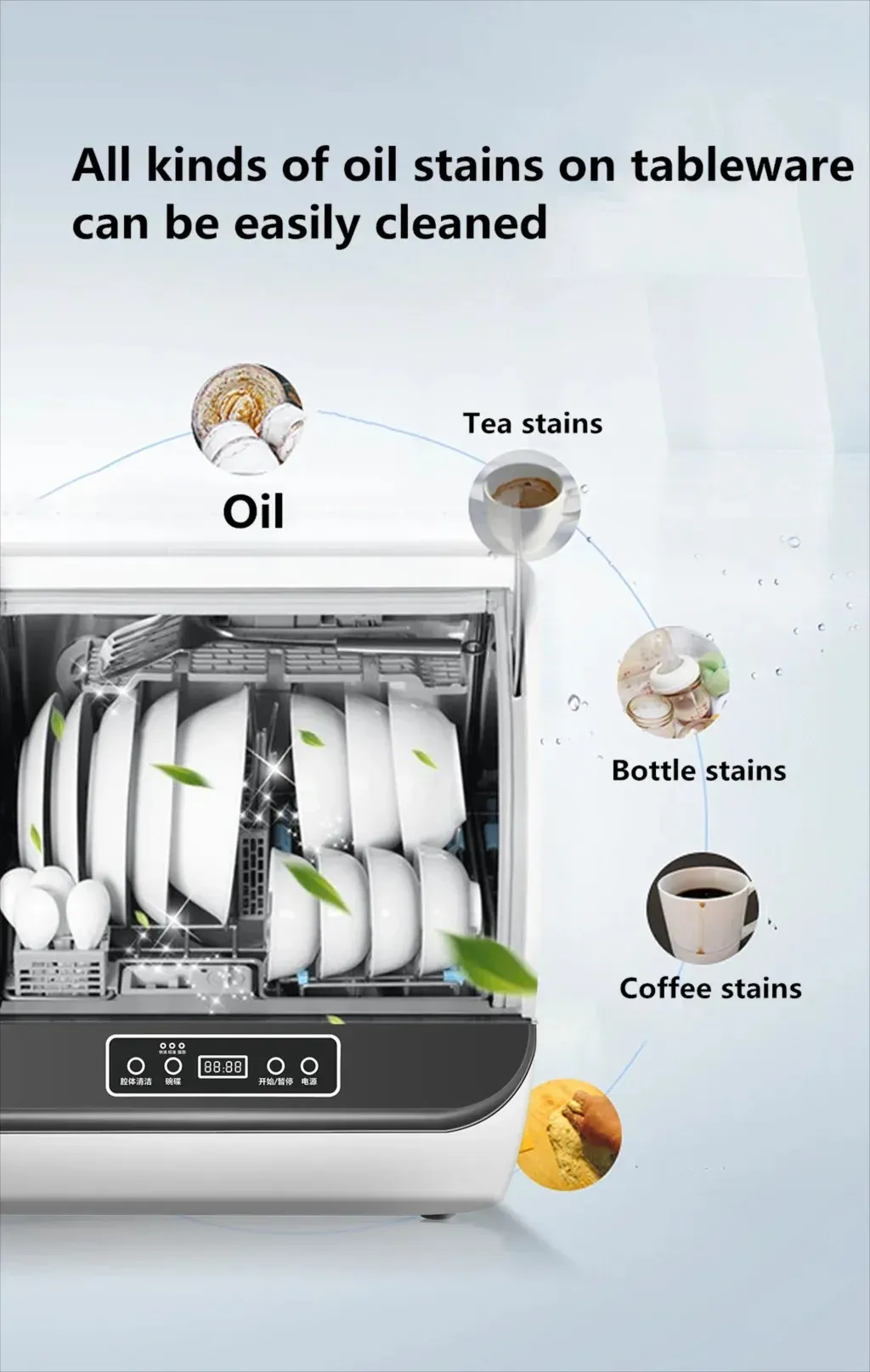 Countertop Dishwasher