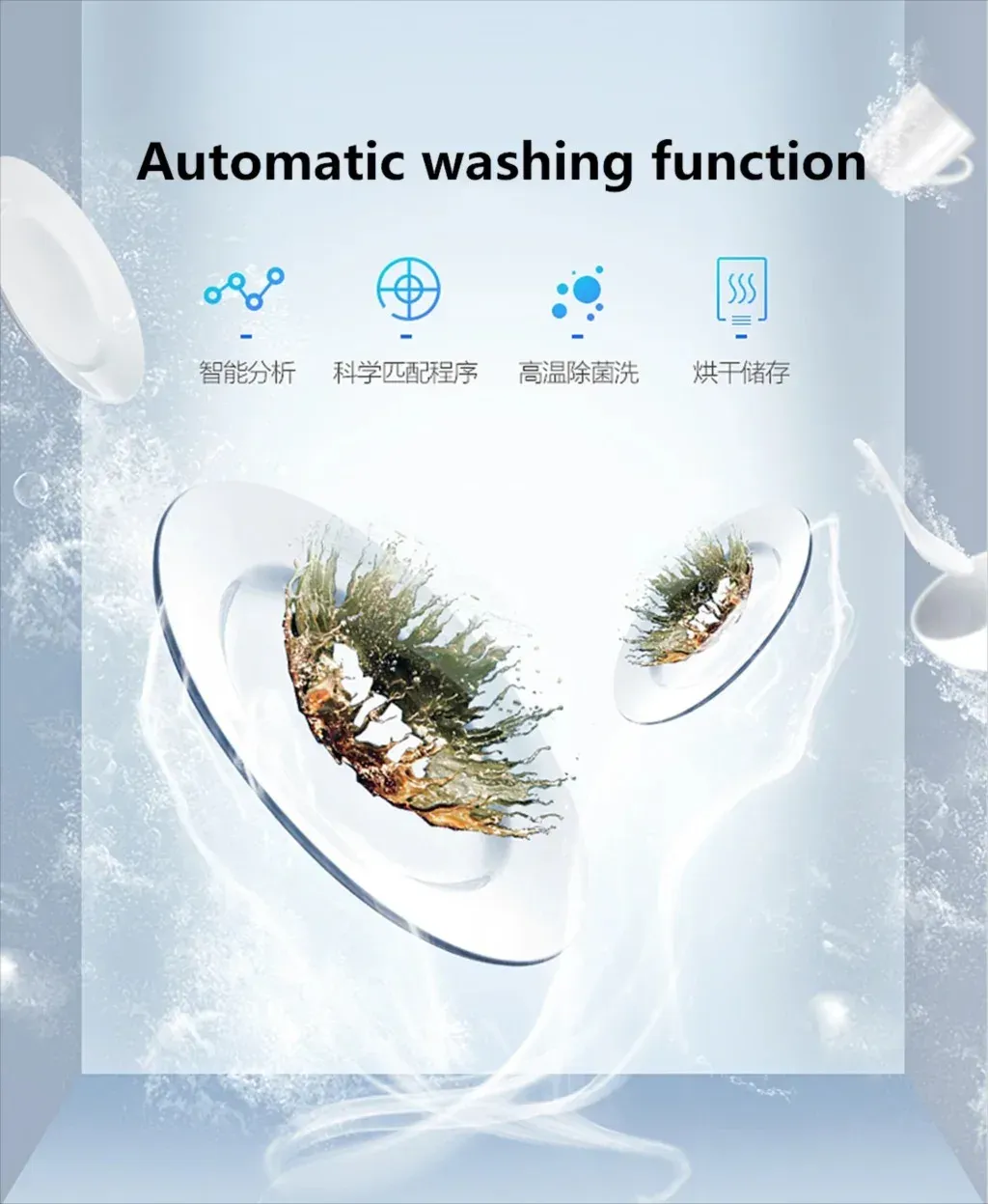 Countertop Dishwasher