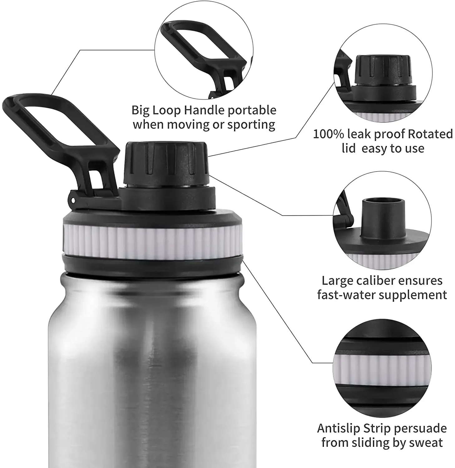 Insulated Water Bottle