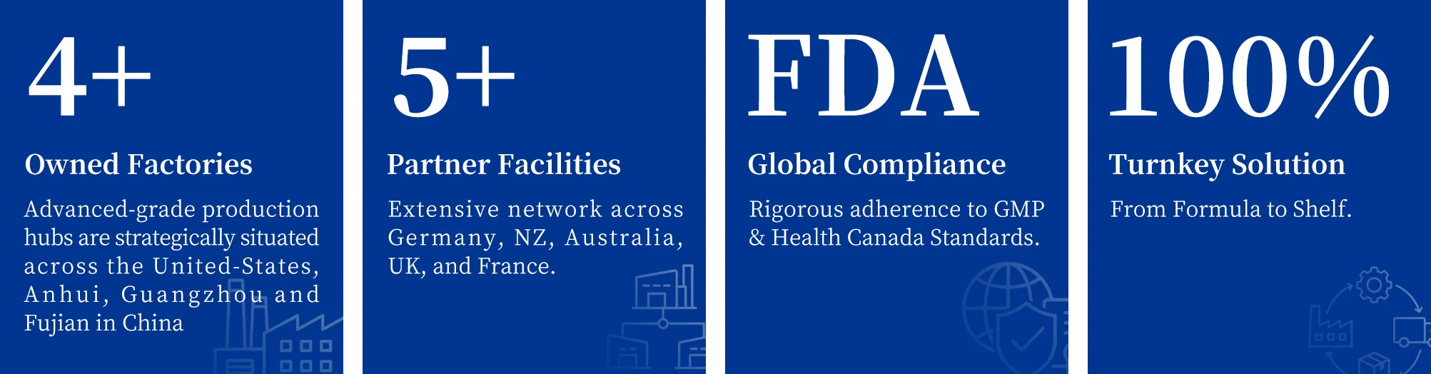 Felmir Health Technology Co., Ltd
