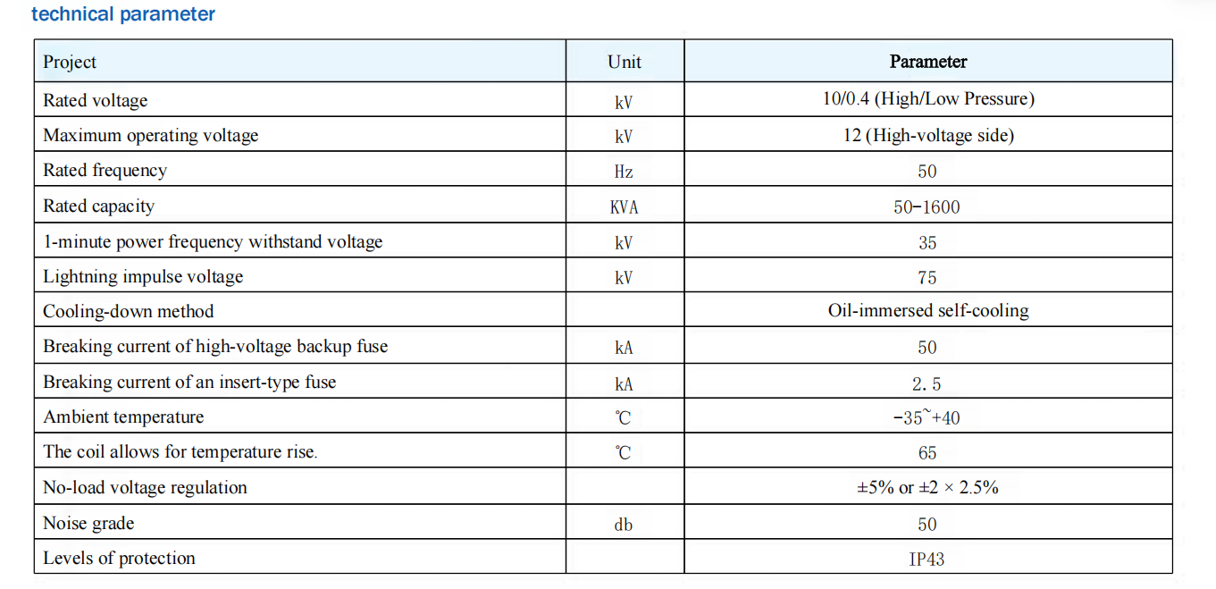 CombinationSubstation(AmericanStyle)-2.png