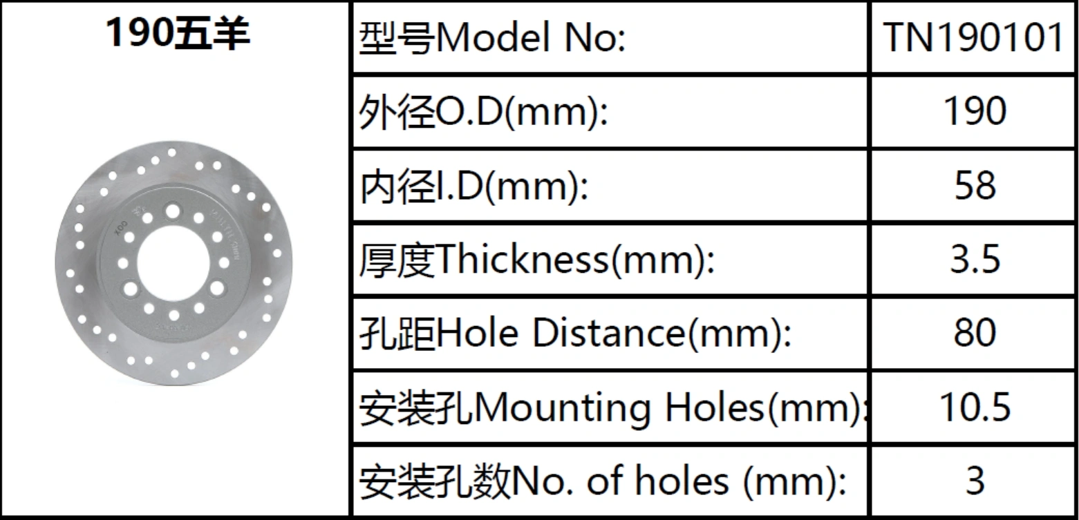 Universal 190mm Rear Brake Disc for Motorcycles