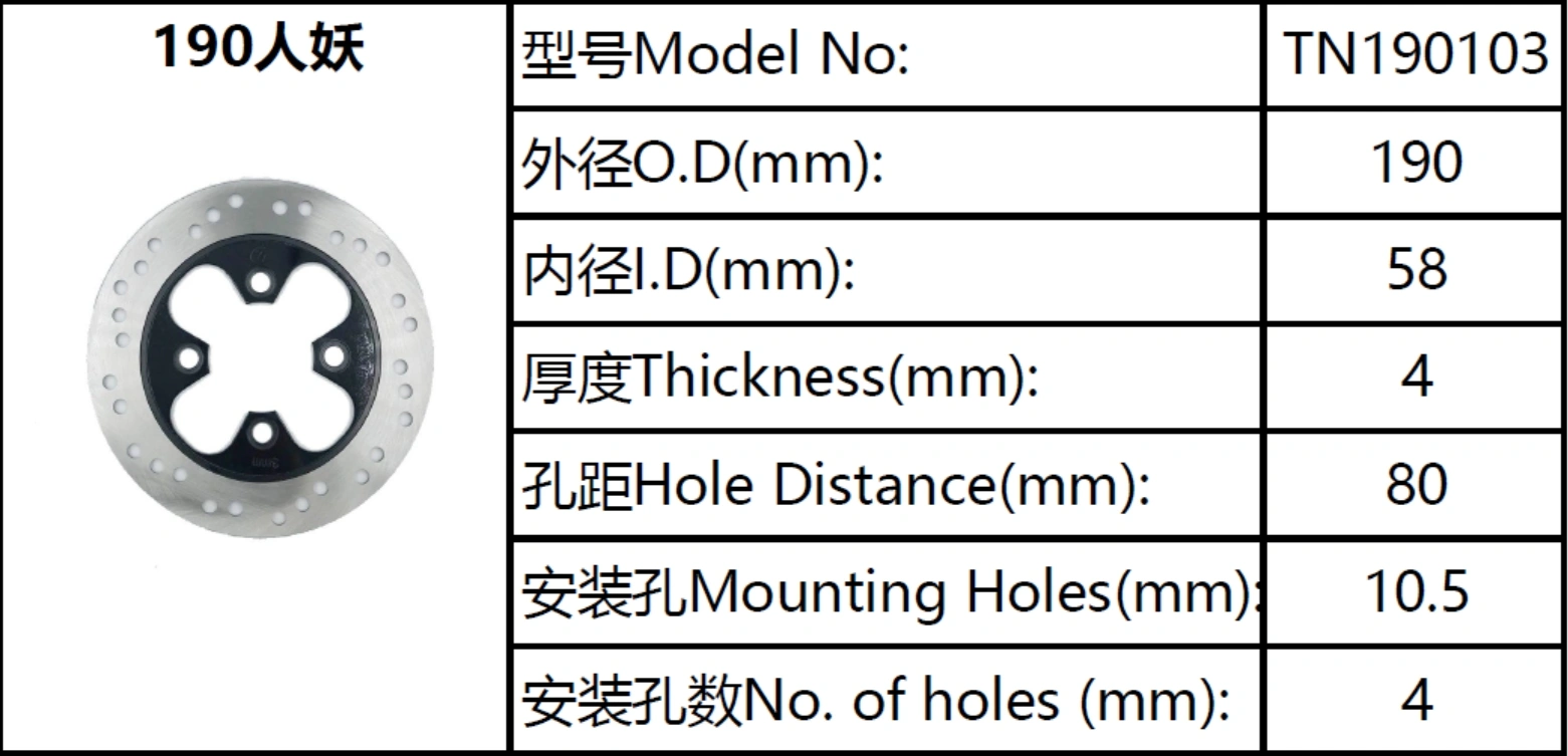 Universal 190mm Rear Brake Disc for Motorcycles
