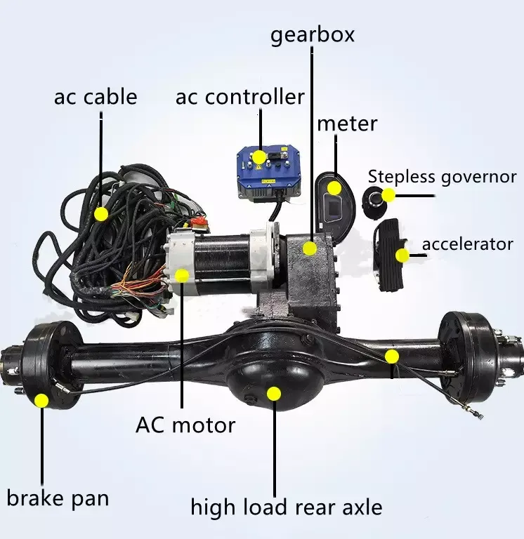 Mô tơ xe máy điện ba bánh cầu sau xe điện 60V 72V 96V 7.5kw bộ tăng tốc cầu sau hạng nặng