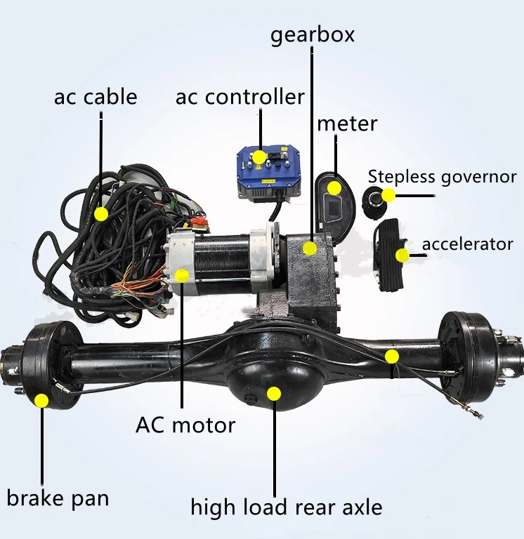 xe điện ba bánh động cơ AC 60V 72V 96V 7.5kw trục sau tăng tốc nặng xe điện trục sau