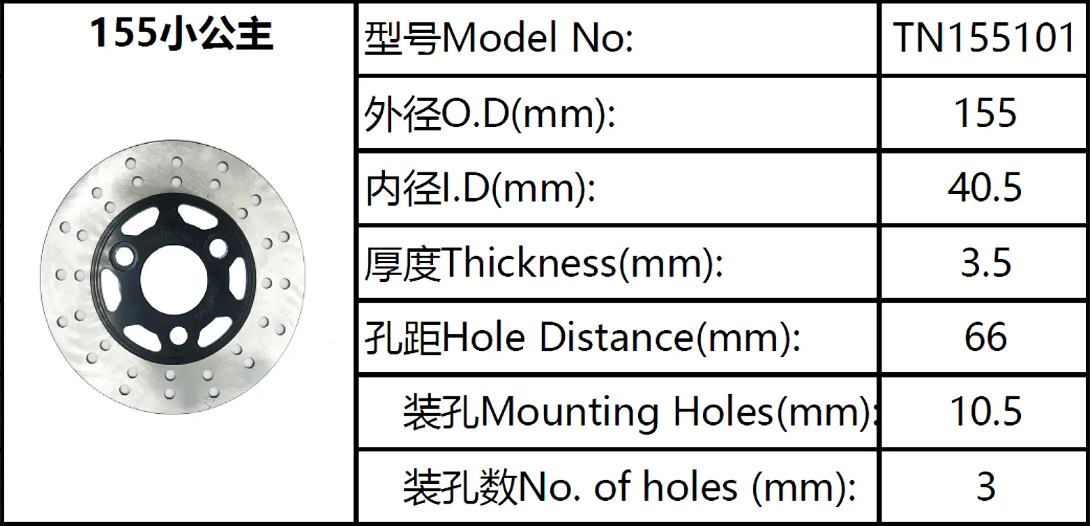 Phanh Đĩa Xe Máy 155mm / Đĩa Phanh Sau 155mm