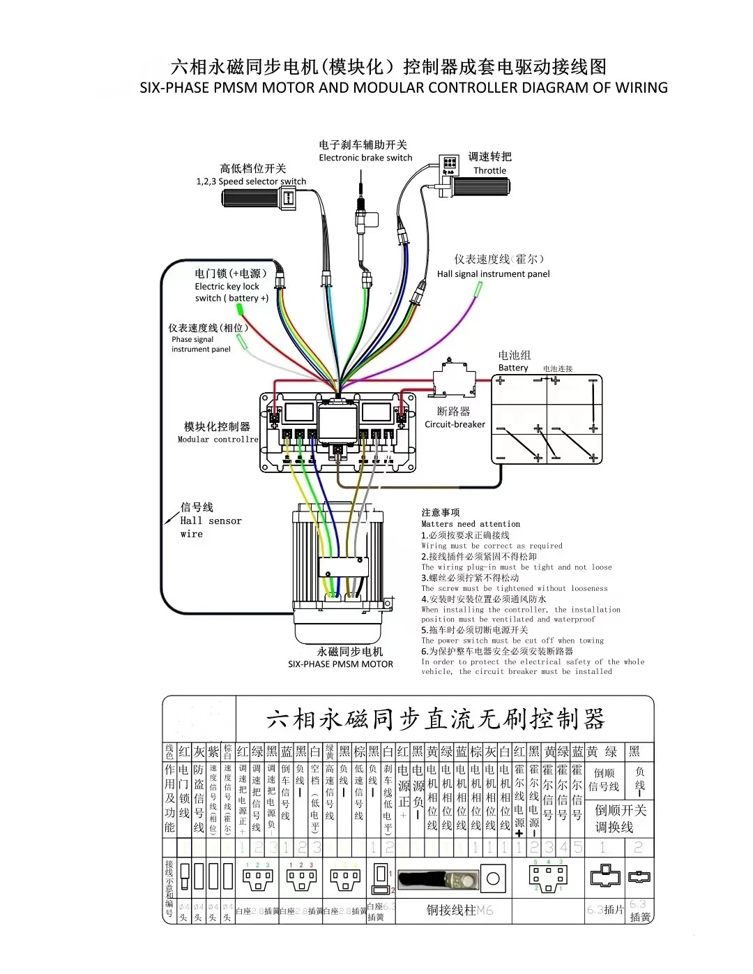 重载3吨低速10kmh 72V 5000W 250油制动器全浮动换档后桥带锂电池