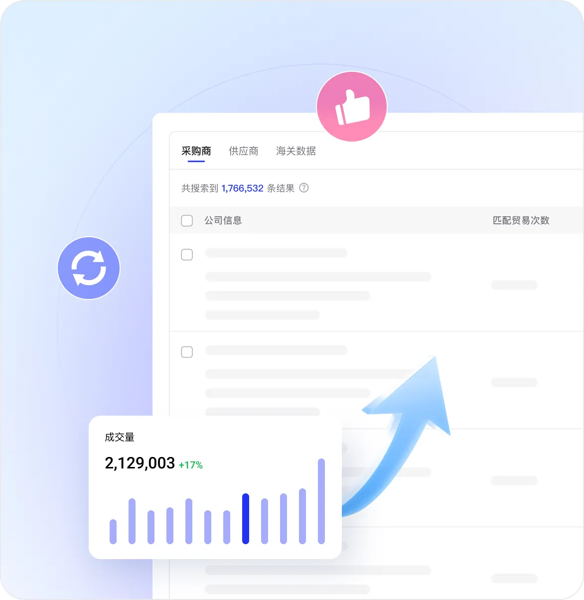 数据质量高，更新及时