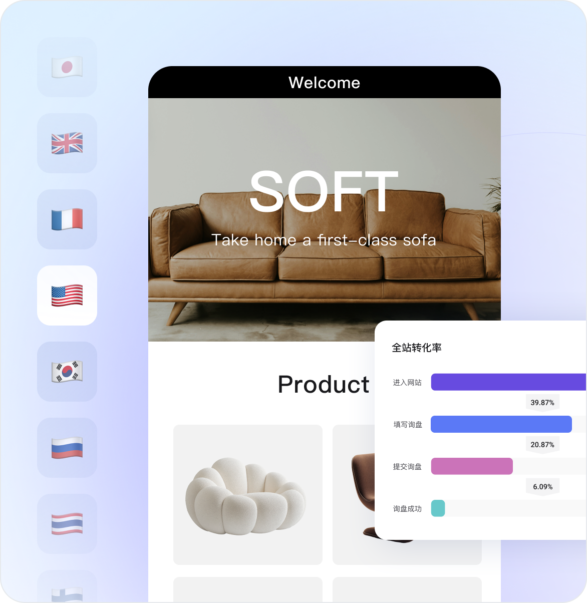  全球100+语言全覆盖，多站点同步管理