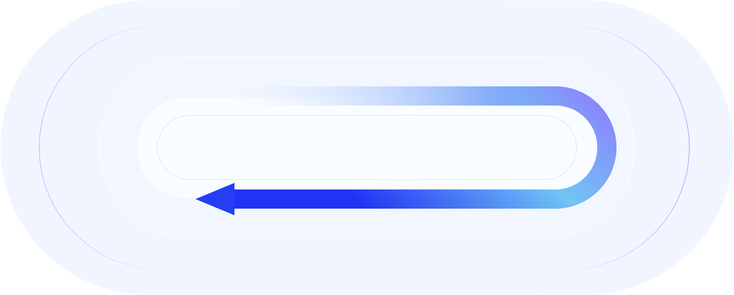 站点上线交付流程