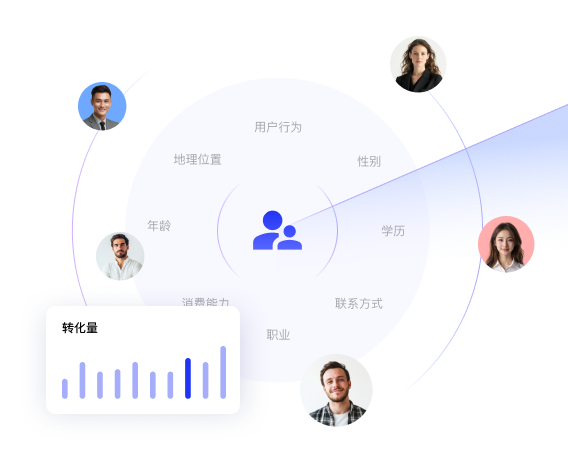 社媒运营数据分析