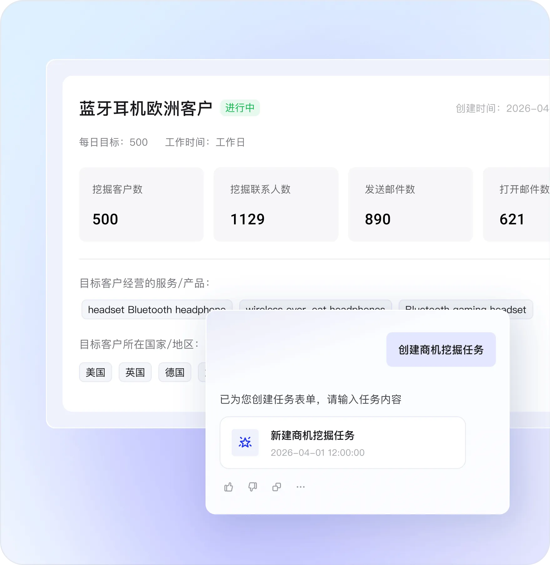 商机挖掘