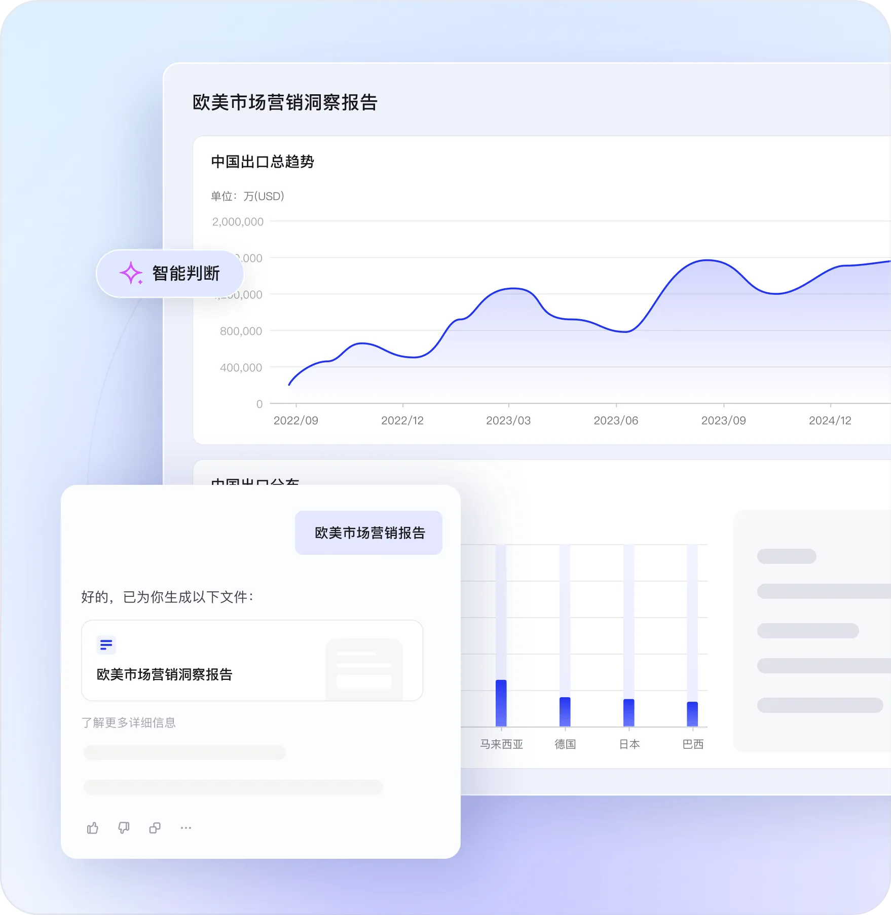 AI外贸管家 多智能体协同经营