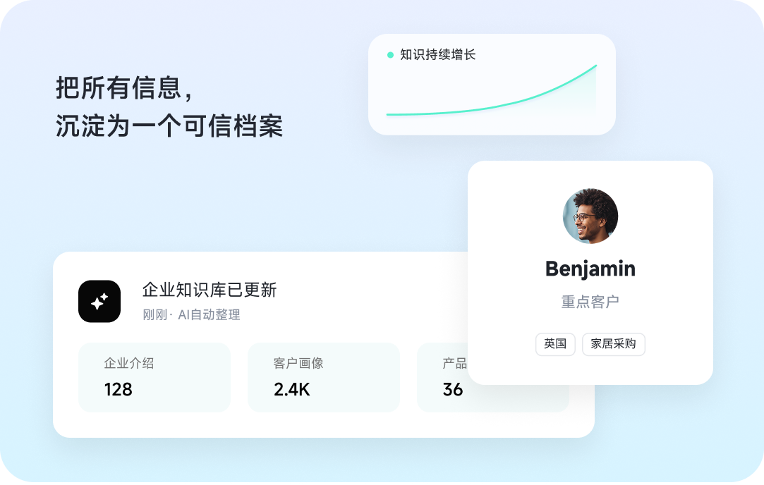 构建企业数字档案